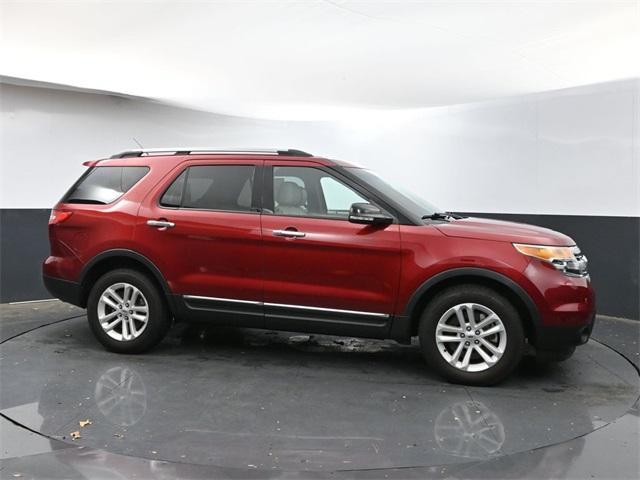 used 2015 Ford Explorer car, priced at $15,997