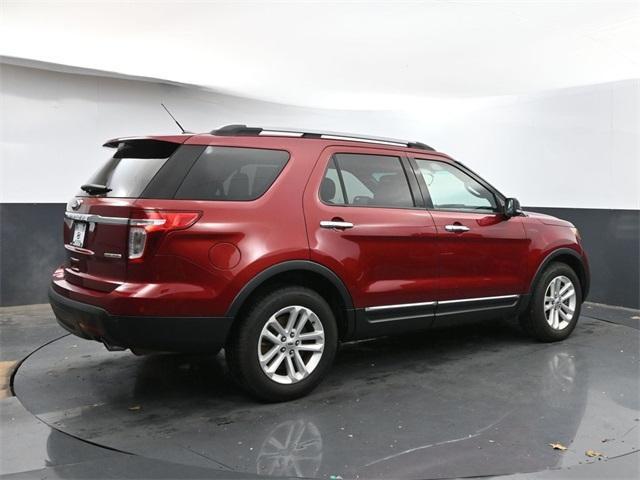 used 2015 Ford Explorer car, priced at $15,997