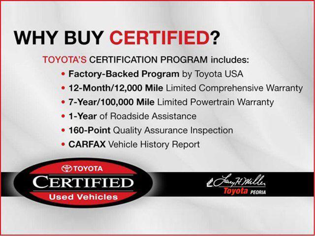 used 2020 Toyota Highlander car, priced at $31,996