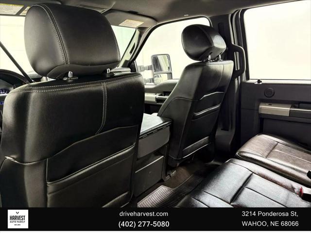 used 2015 Ford F-250 car, priced at $24,900