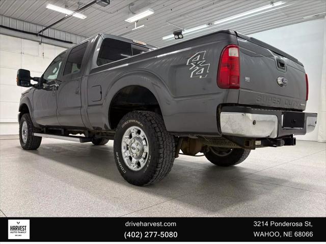 used 2015 Ford F-250 car, priced at $24,900