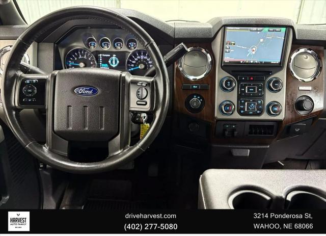 used 2015 Ford F-250 car, priced at $24,900