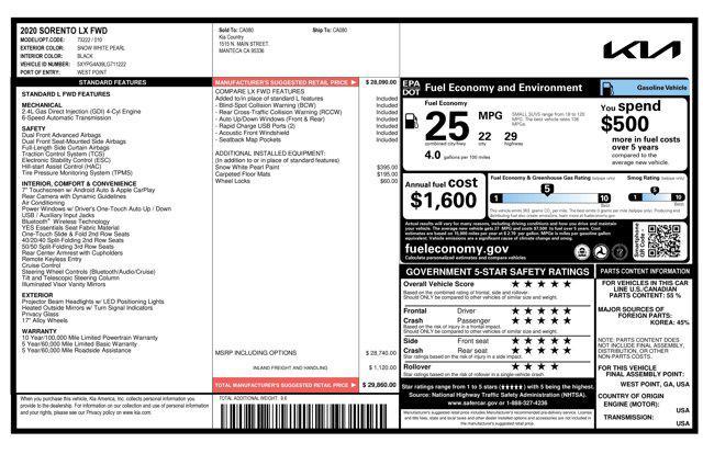 used 2020 Kia Sorento car, priced at $12,744