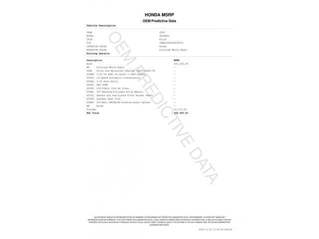 used 2020 Honda Odyssey car, priced at $28,424