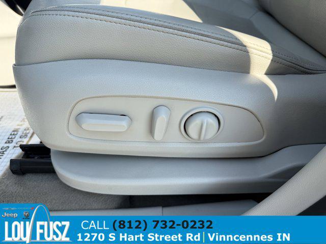 used 2020 GMC Terrain car, priced at $29,324