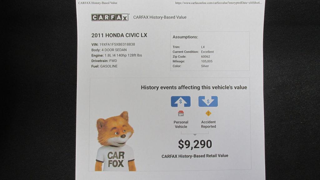 used 2011 Honda Civic car, priced at $8,990