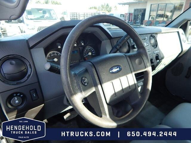 used 2015 Ford F-250 car, priced at $39,995