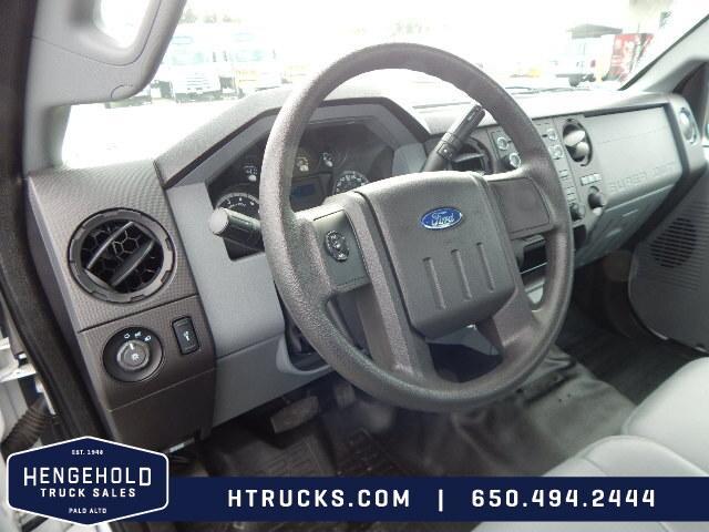 used 2015 Ford F-250 car, priced at $38,995