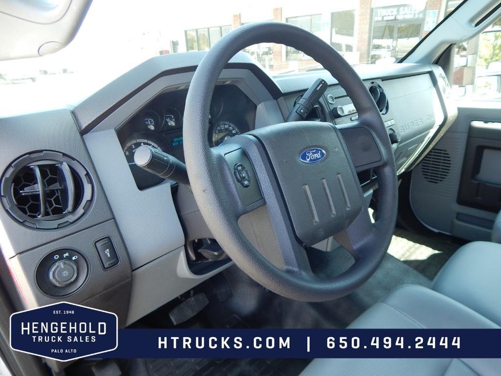 used 2015 Ford F-250 car, priced at $35,995