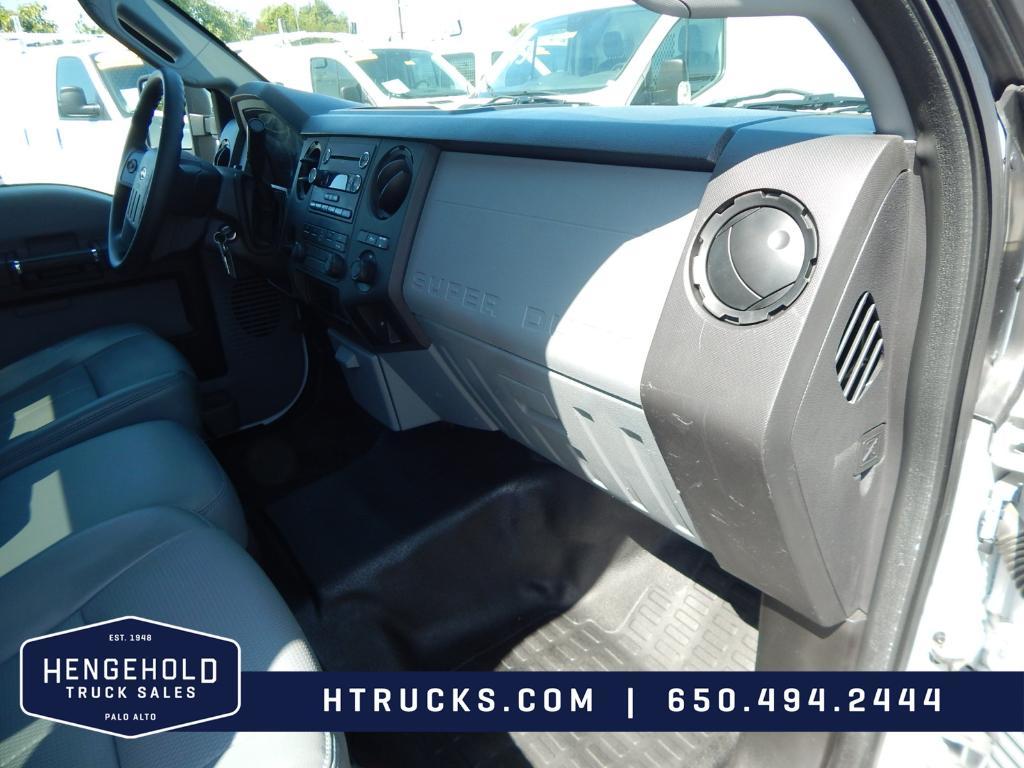 used 2015 Ford F-250 car, priced at $35,995