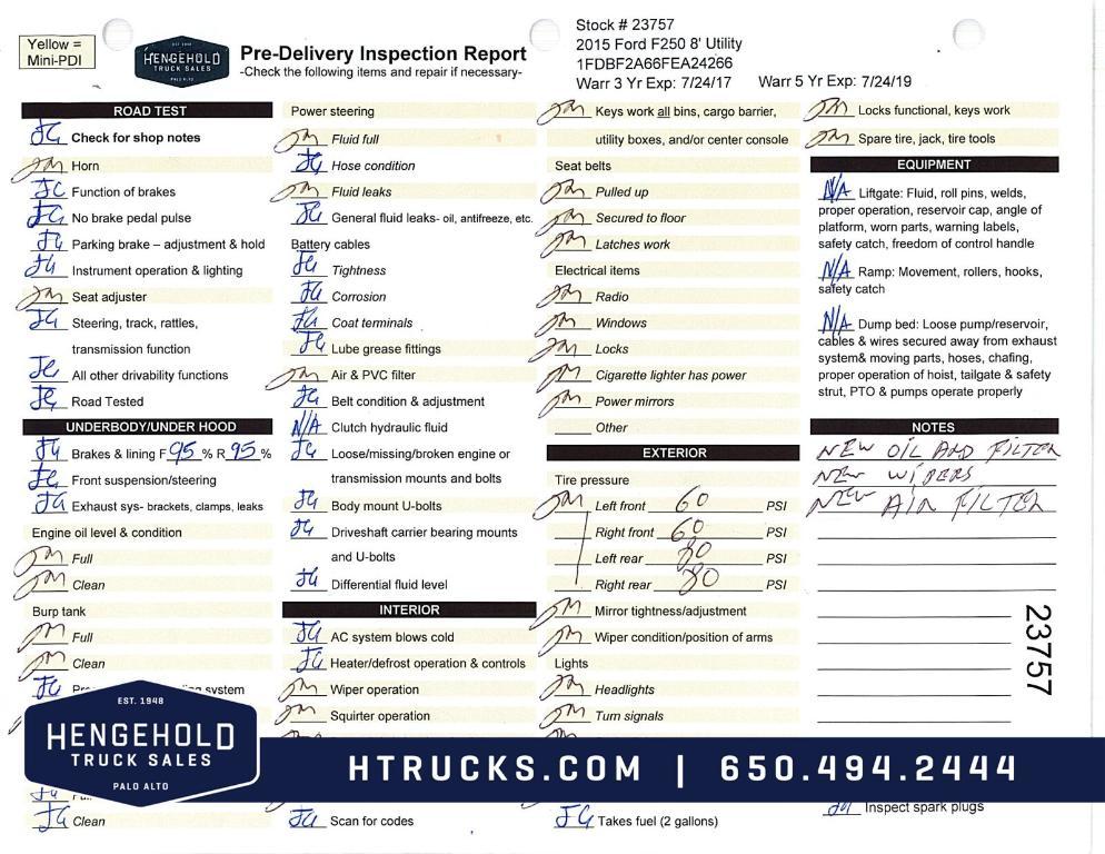 used 2015 Ford F-250 car, priced at $35,995