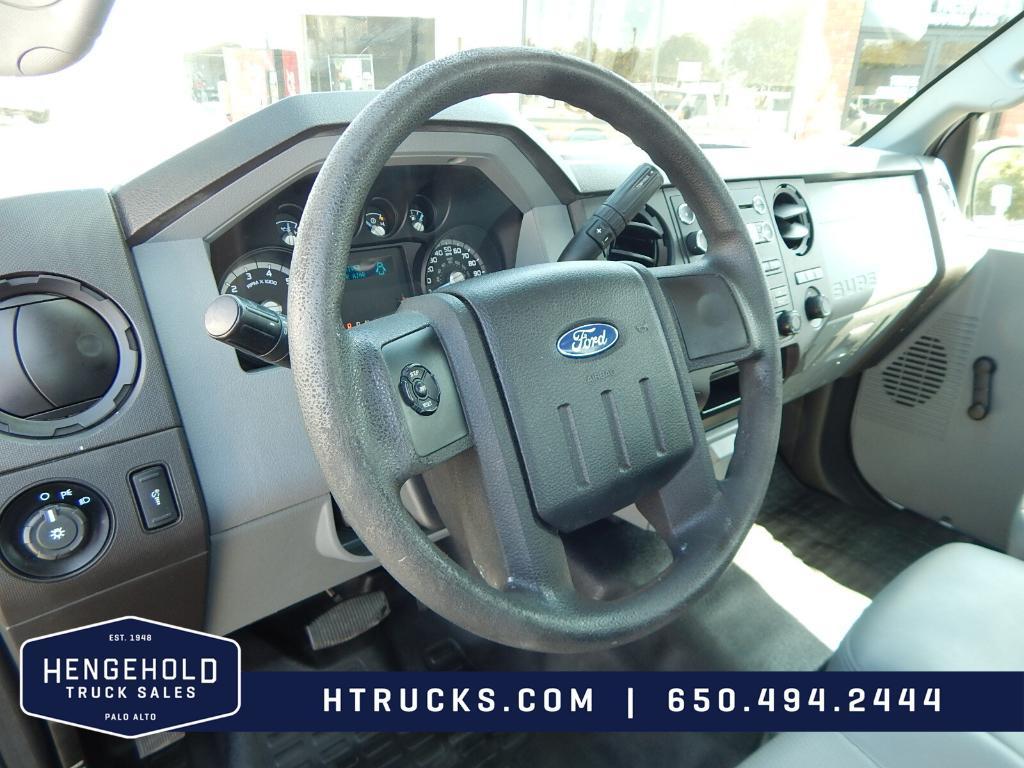 used 2015 Ford F-250 car, priced at $36,995
