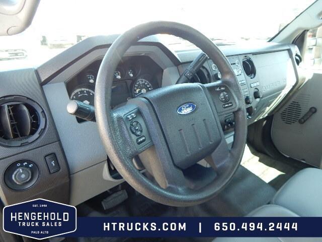 used 2015 Ford F-250 car, priced at $27,995