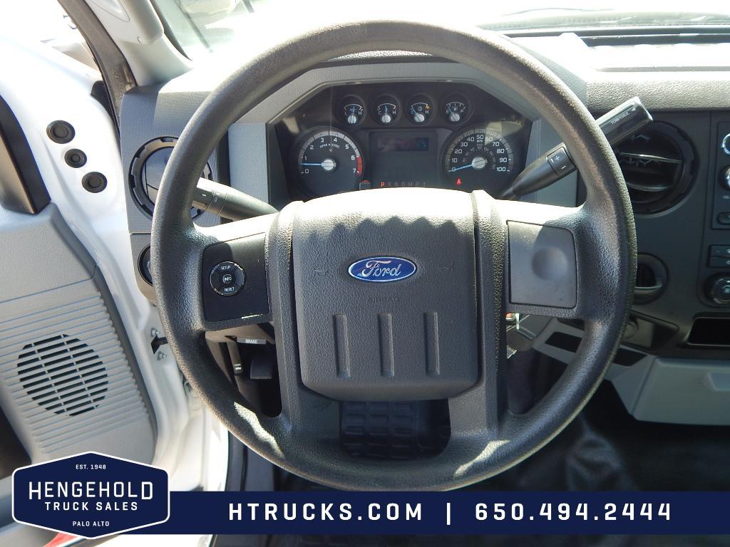 used 2015 Ford F-250 car, priced at $38,995