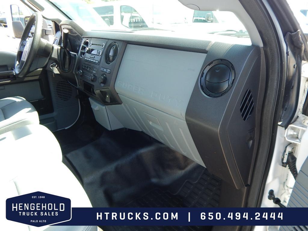 used 2015 Ford F-250 car, priced at $38,995