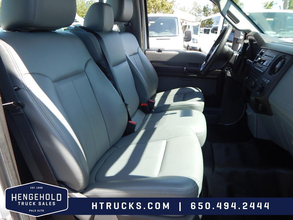 used 2015 Ford F-250 car, priced at $38,995