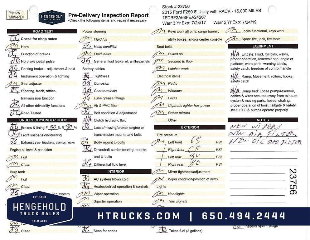 used 2015 Ford F-250 car, priced at $38,995