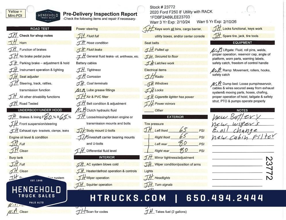 used 2020 Ford F-250 car, priced at $48,995