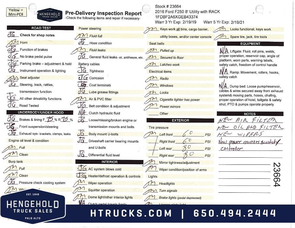 used 2016 Ford F-250 car, priced at $36,995
