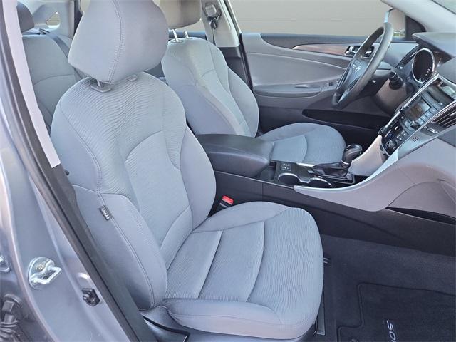 used 2015 Hyundai Sonata Hybrid car, priced at $8,990