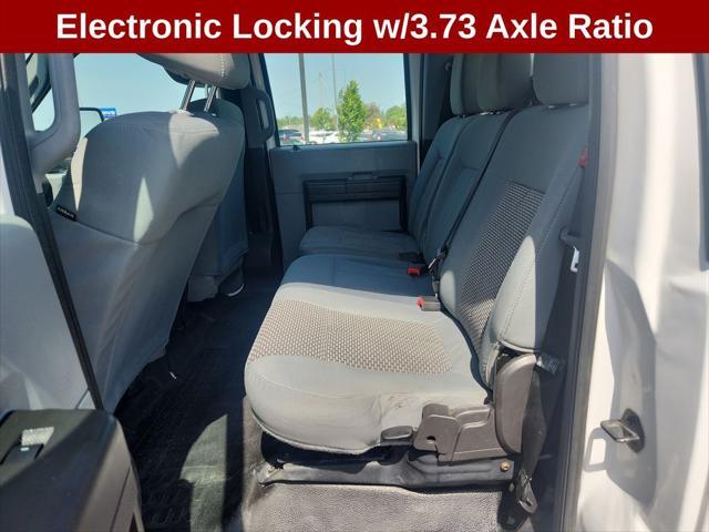 used 2014 Ford F-250 car, priced at $12,476