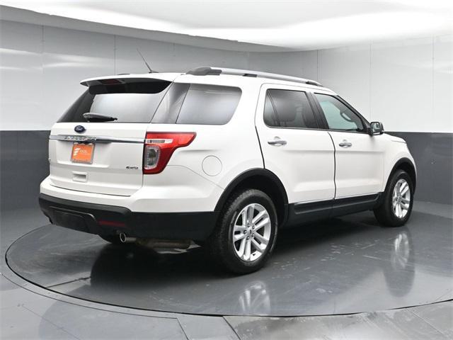 used 2015 Ford Explorer car, priced at $9,295