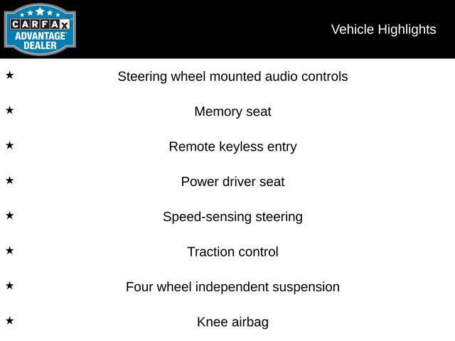 used 2023 Honda CR-V car, priced at $29,298
