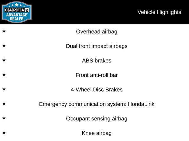 used 2023 Honda HR-V car, priced at $23,798