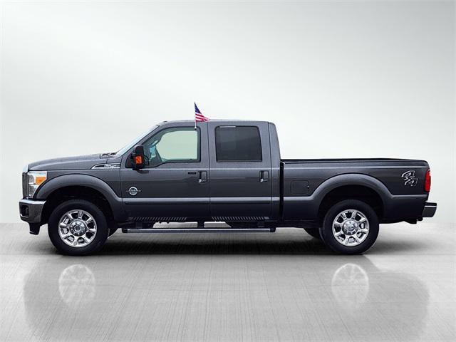 used 2015 Ford F-250 car, priced at $36,999