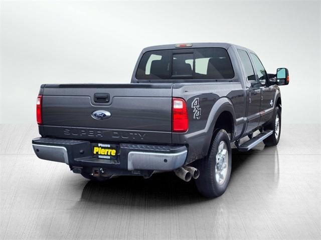 used 2015 Ford F-250 car, priced at $36,999