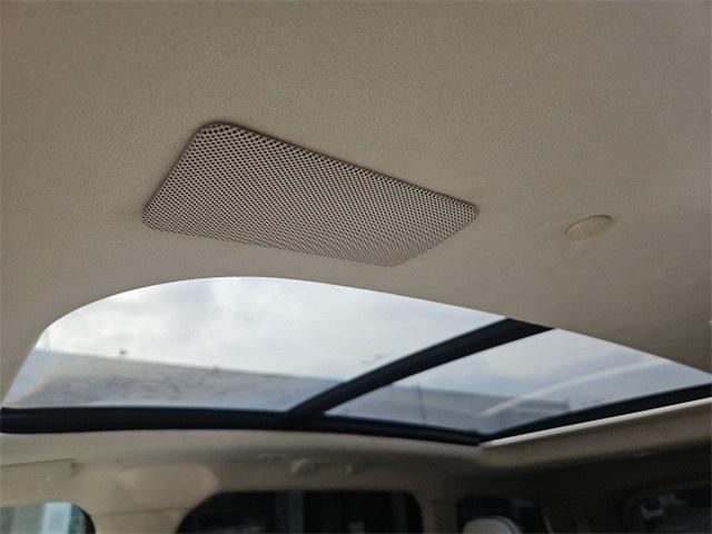 used 2020 Lincoln Aviator car, priced at $37,970