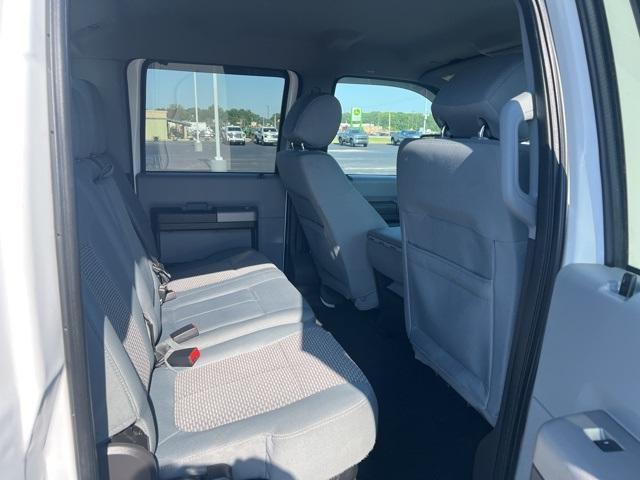 used 2015 Ford F-250 car, priced at $23,771