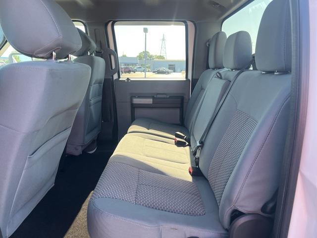 used 2015 Ford F-250 car, priced at $23,771