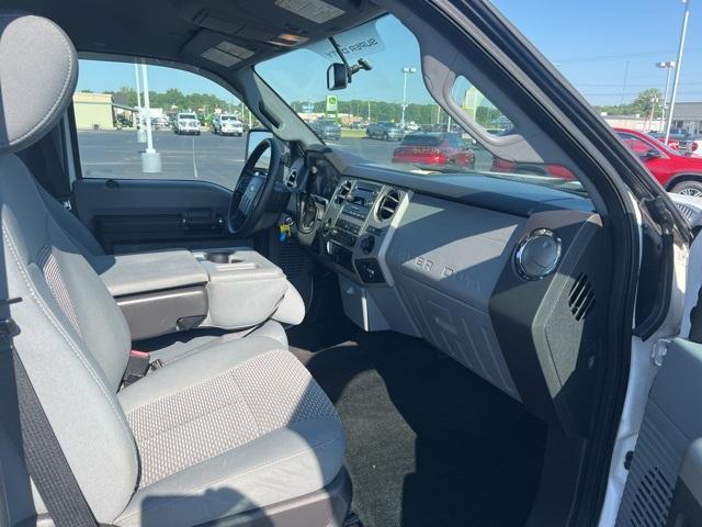 used 2015 Ford F-250 car, priced at $23,771