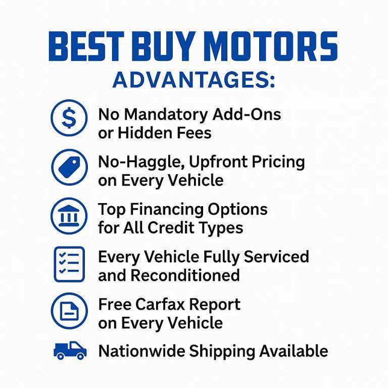 used 2013 Ford F-250 car, priced at $22,900