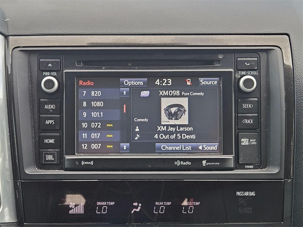 used 2019 Toyota Sequoia car, priced at $34,750
