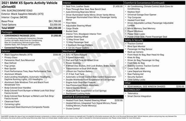 used 2021 BMW X5 car, priced at $32,649