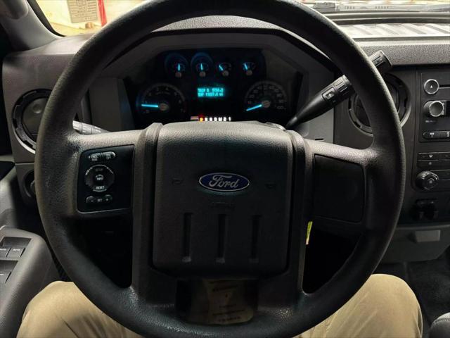 used 2015 Ford F-250 car, priced at $34,495