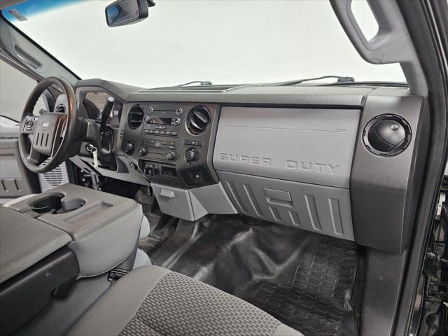 used 2015 Ford F-250 car, priced at $32,490