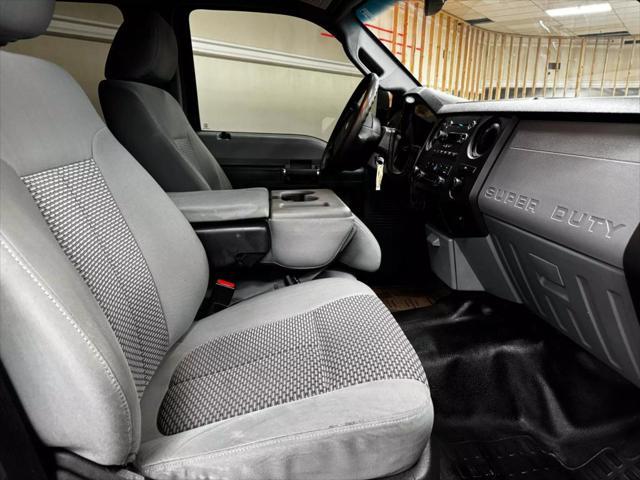 used 2015 Ford F-250 car, priced at $34,495