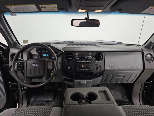 used 2015 Ford F-250 car, priced at $32,490