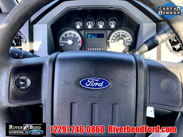 used 2015 Ford F-250 car, priced at $27,954