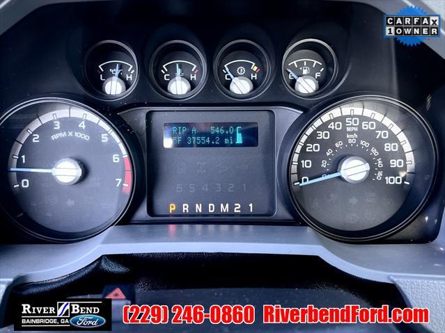 used 2015 Ford F-250 car, priced at $27,954