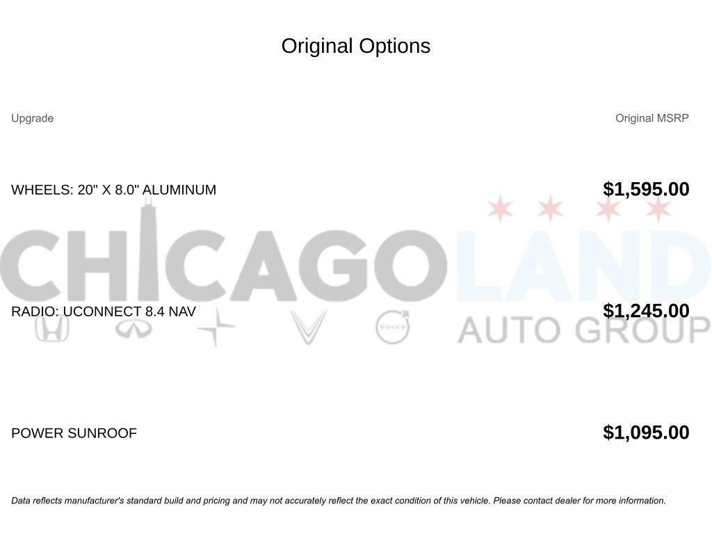 used 2015 Jeep Grand Cherokee car, priced at $12,273