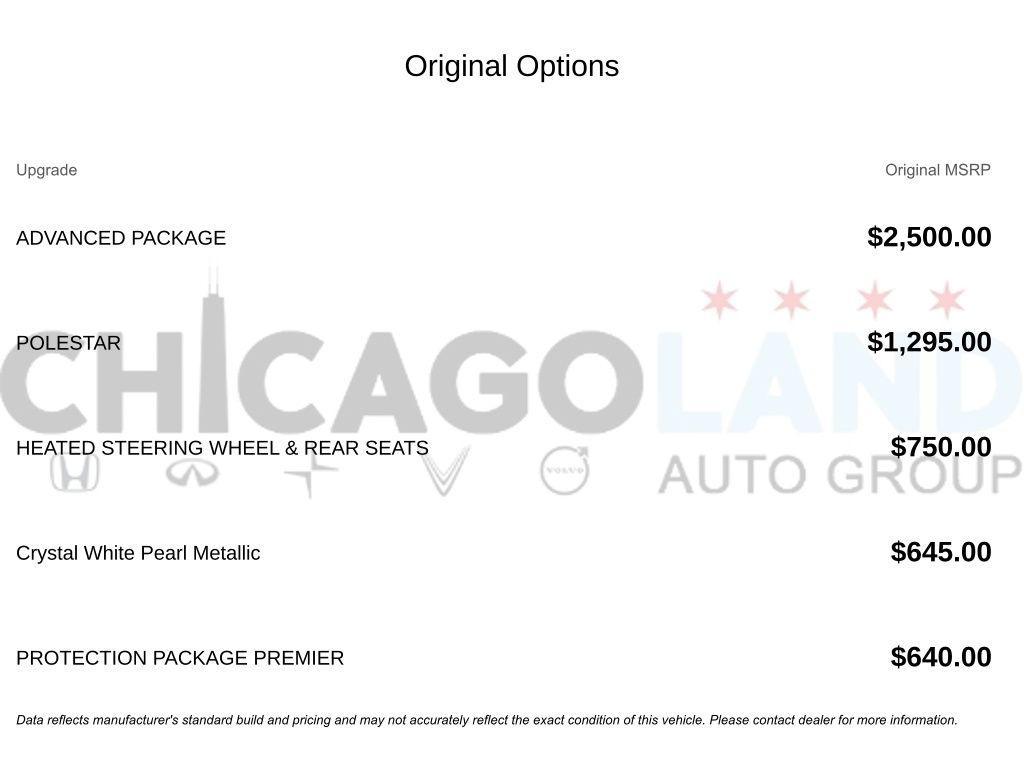 used 2019 Volvo XC90 car, priced at $26,879