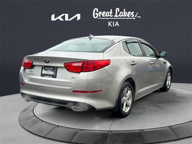 used 2015 Kia Optima car, priced at $10,301