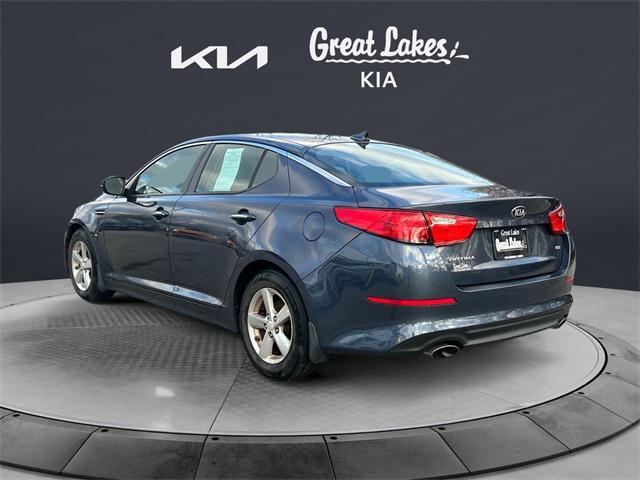 used 2015 Kia Optima car, priced at $9,250