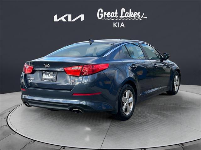 used 2015 Kia Optima car, priced at $9,250