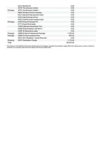 used 2025 BMW X1 car