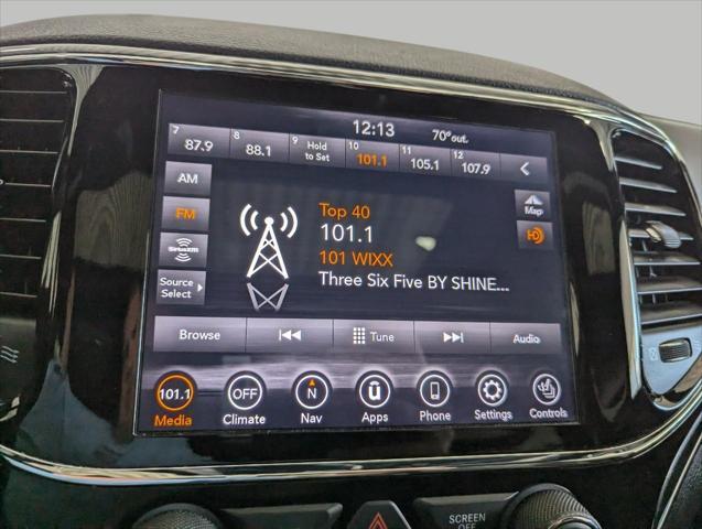 used 2020 Jeep Grand Cherokee car, priced at $22,988
